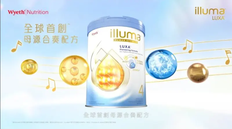 Illuma LUXA
